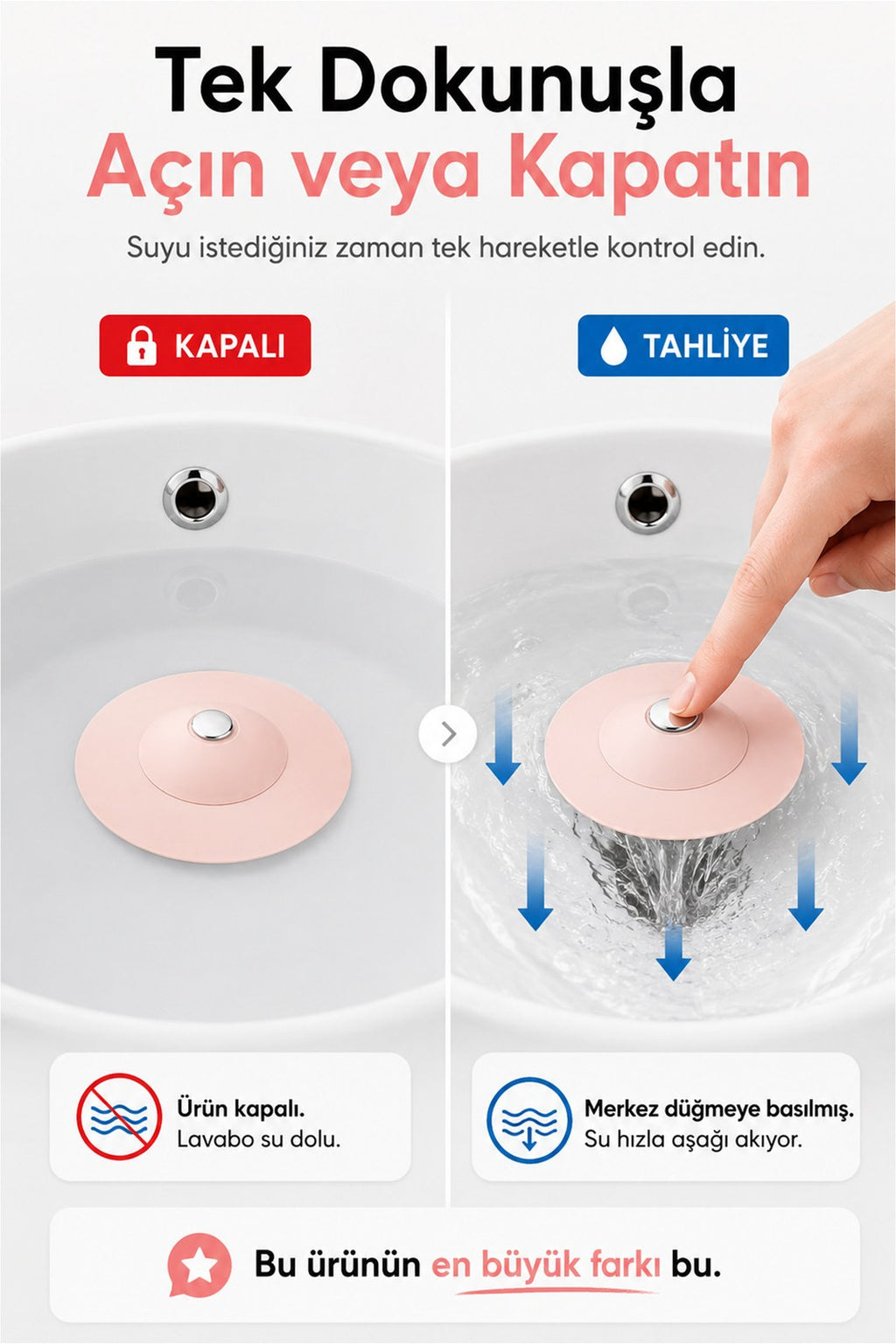 2 Fonksiyonlu Silikon Lavabo Süzgeci ve Gider Kapatıcı, Küvet Tıkacı (1 Adet)