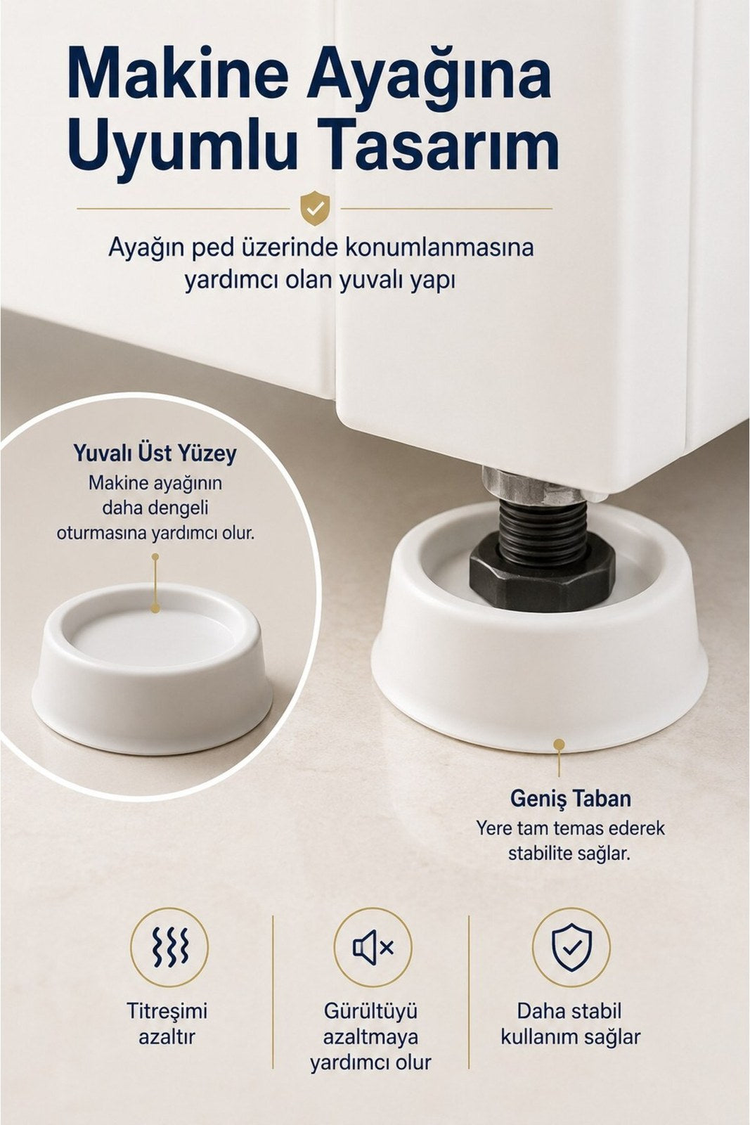Çamaşır Makinesi Titreşim Önleyici Ayak Pedi – Beyaz Eşya Dengeleyici Destek Aparatı