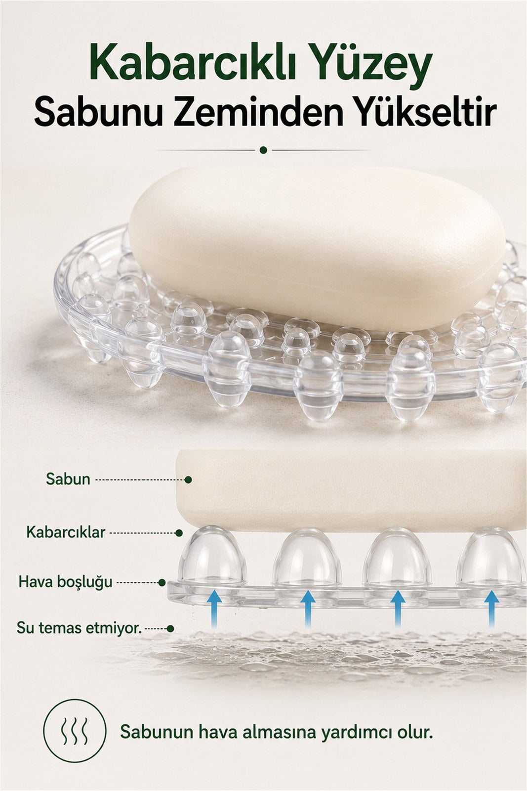 Şeffaf Vakum Etkili Sabunluk 11x8 cm, Kaymaz Plastik Katı Sabun Altlığı (1 Adet)